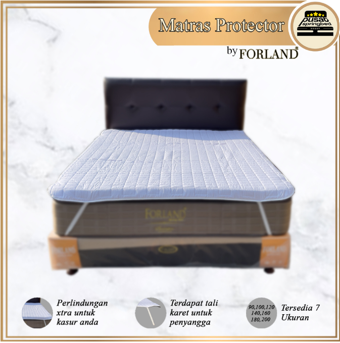 Matras / Mattress Protector High Quality Cover Untuk Springbed / Kasur
