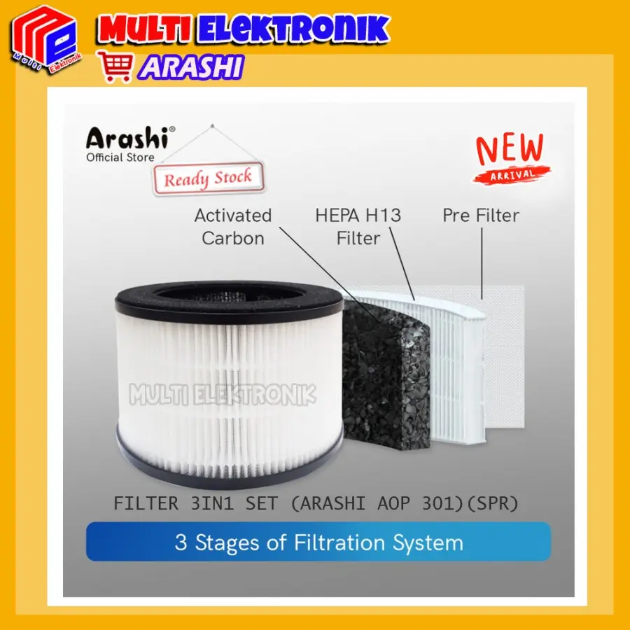 Filter Arashi 3in1 AOP 301 / Filter Air Purifier AOP 301