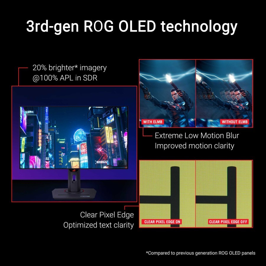 Monitor ASUS ROG Strix OLED XG27AQDMG I WQHD 2K 27", 240 Hz