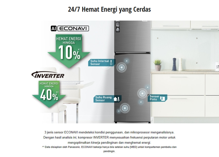 Kulkas PANASONIC 2 Pintu NR-BB251Q-P (Inverter / 229 L)