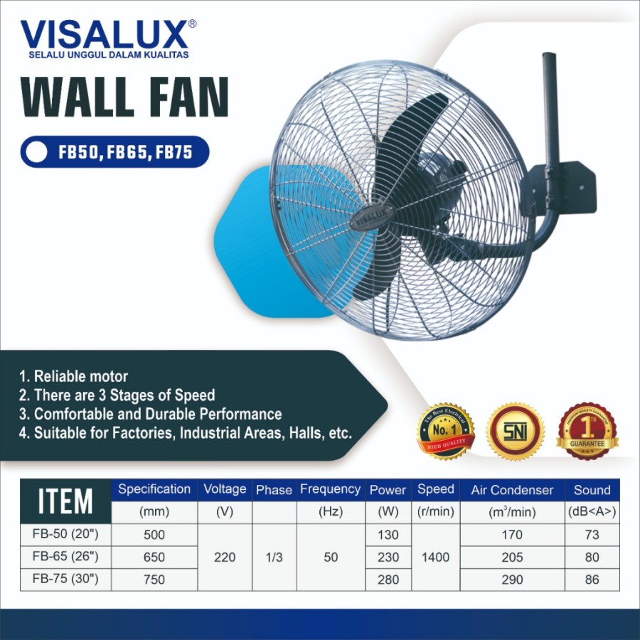 Kipas Angin VISALUX / FB-50 (Dinding)