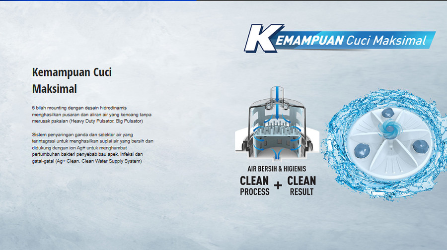Mesin Cuci PANASONIC 2 Tabung 12.5 Kg NA-W125FCV1V