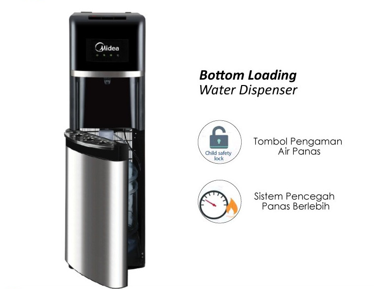 Water Dispenser MIDEA Galon Bawah YD1135AS