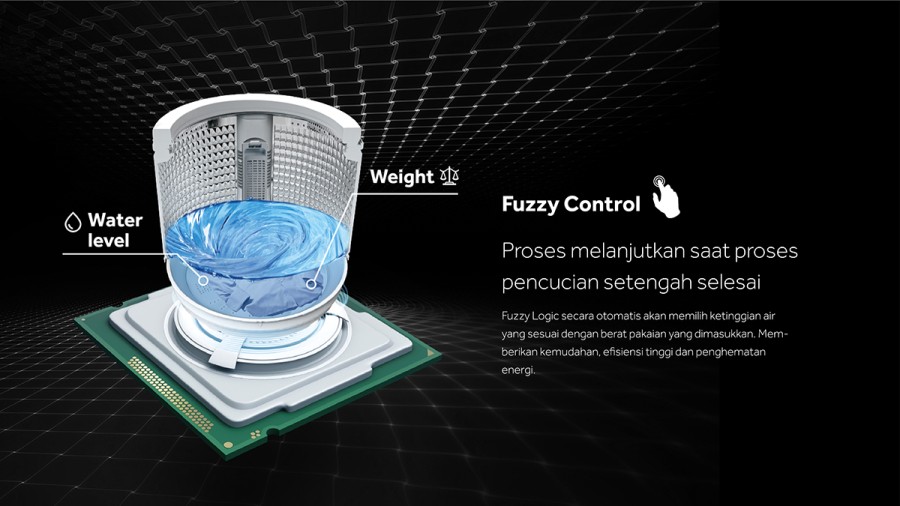 Mesin Cuci AQUA Top Loading 10 Kg AQW-1000F
