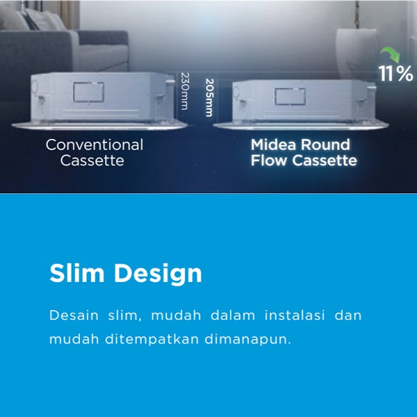 AC Cassette MIDEA Inverter 5PK MCD-48CRDN2 + MOUD-48CRDN2 (R410A)