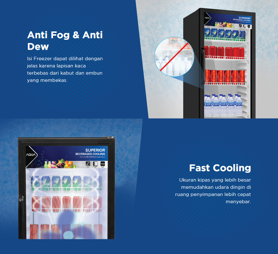 Showcase Display Cooler AQUA 3 Rak AQB-258
