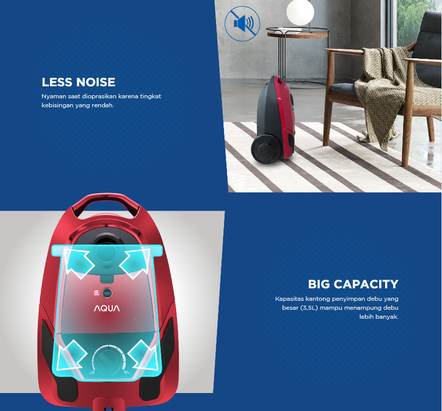 Vacuum Cleaner AQUA AC-E121 (3.5L / Dry)