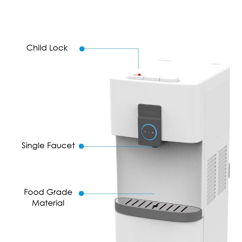 Water Dispener MIDEA Galon Bawah YL2036S