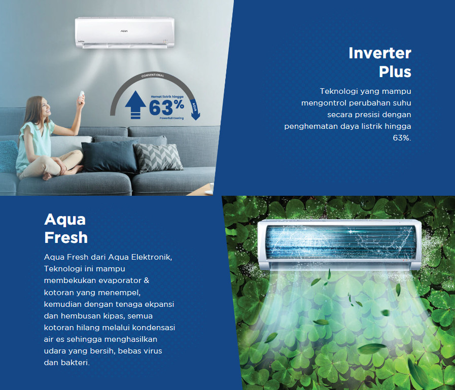 AC Split AQUA Inverter 1PK AQA-KCRV9WHQ (R-32)