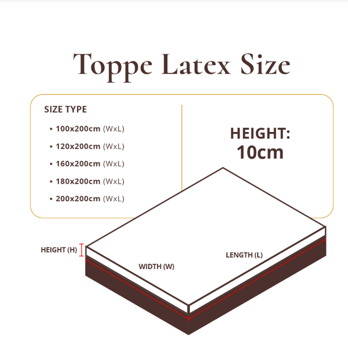 Lady Americana ® Topper Essential Latex /Pelapis Kasur/Alas Kasur La