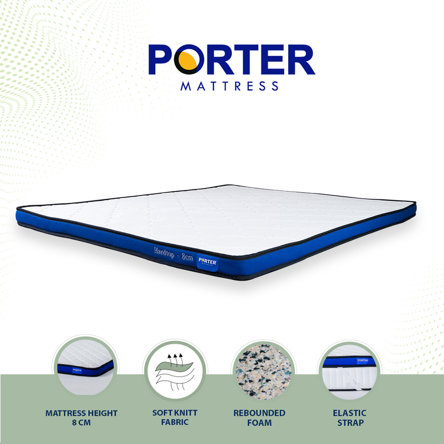Mattress Pad / Pelapis Kasur Rebounded Foam PORTER Hardtop 8