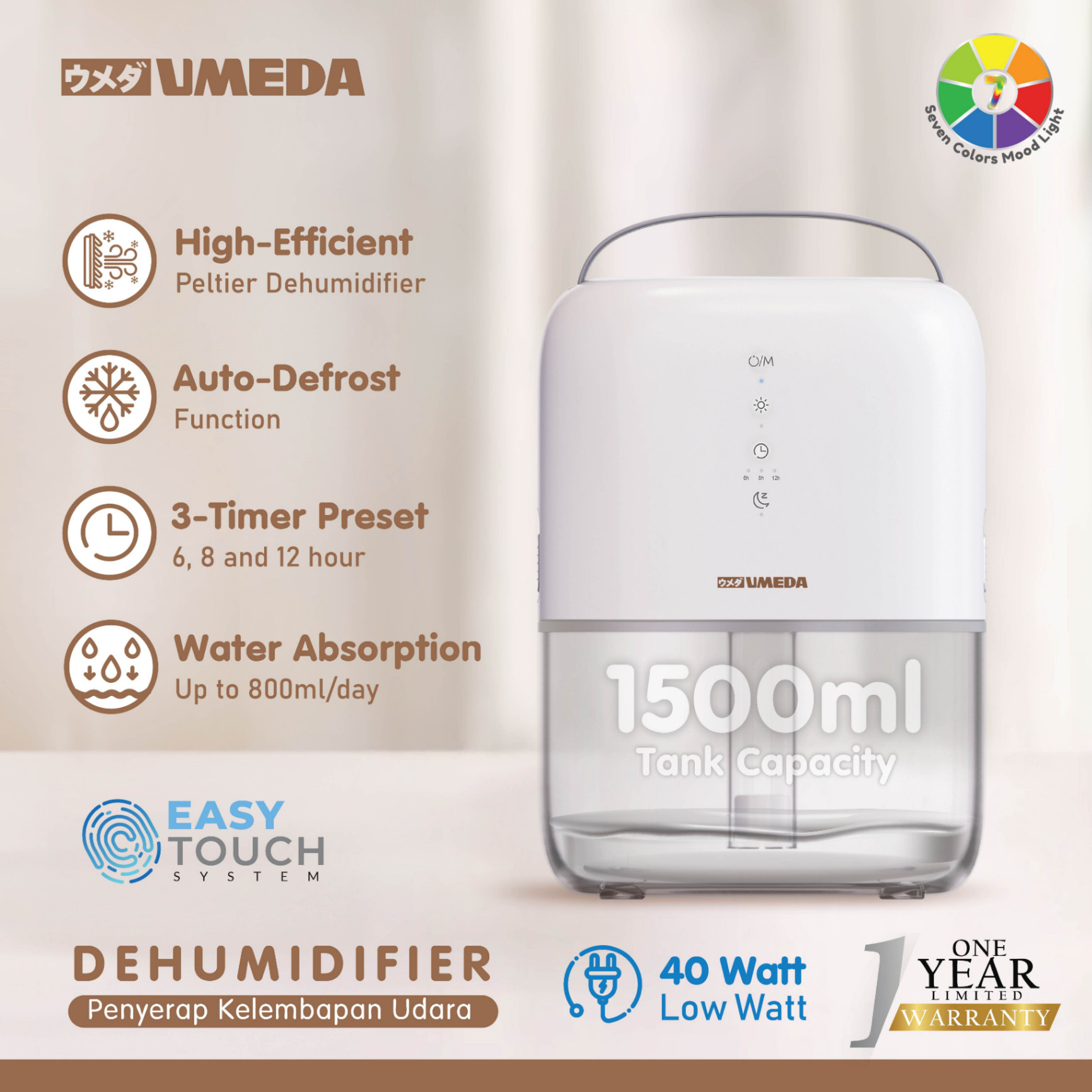 UMEDA DEHUMIDIFIER UDH1500 Penyerap Kelembaban -  Anti Jamur