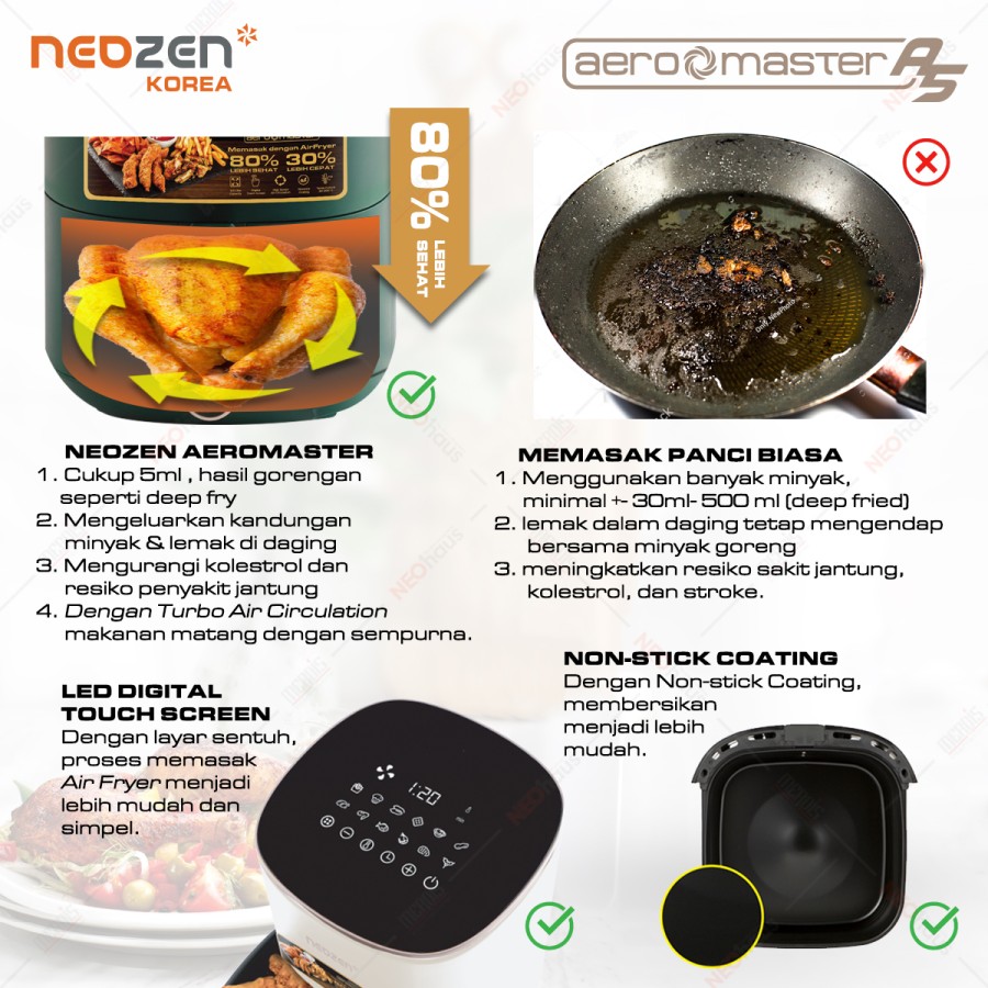 NEOZEN AIR FRYER AEROMASTER