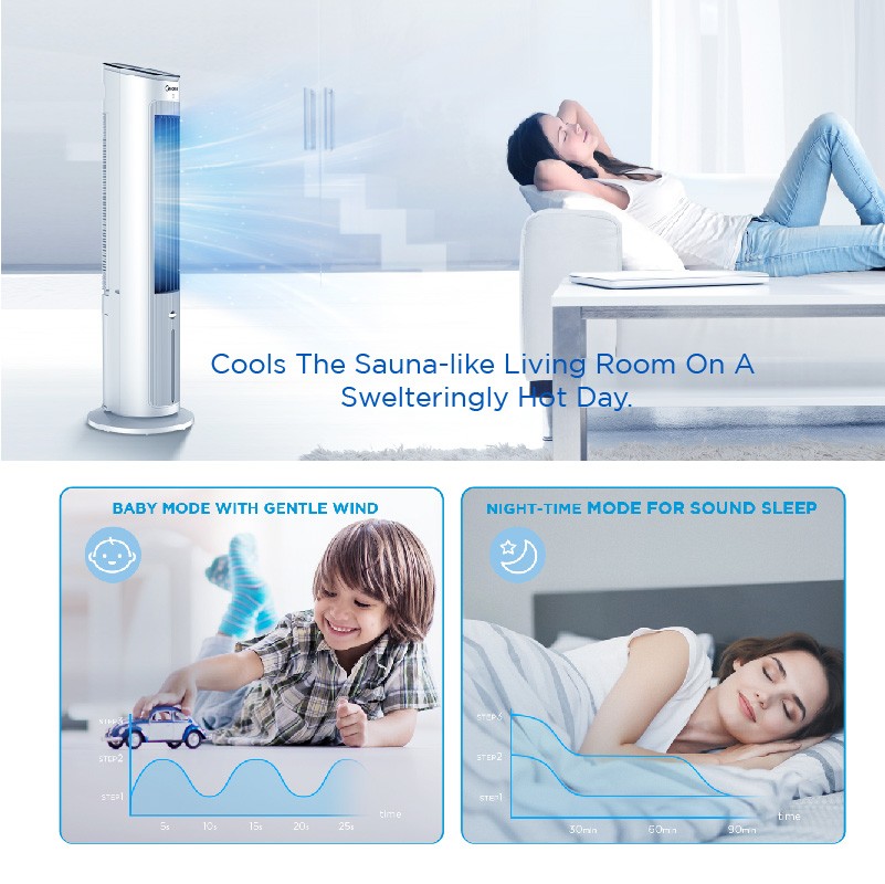 Midea 3-in-1 Evaporative Air Cooler - MAC-400R0-APW - Ionizer