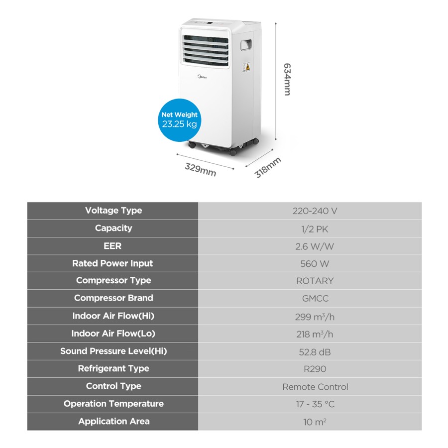 Midea AC Portable  MPHA-05CRN7 / 09CRN7 Midea AC Portable