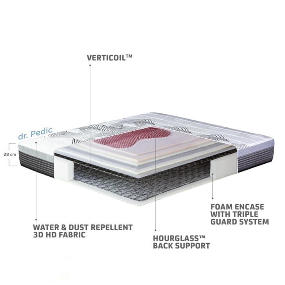 Kasur Kesehatan Springbed Therapedic Dr Pedic 160x200