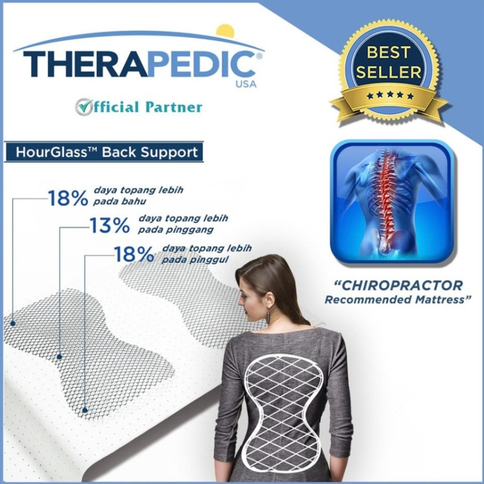 Kasur Kesehatan Springbed Therapedic Dr Pedic 160x200