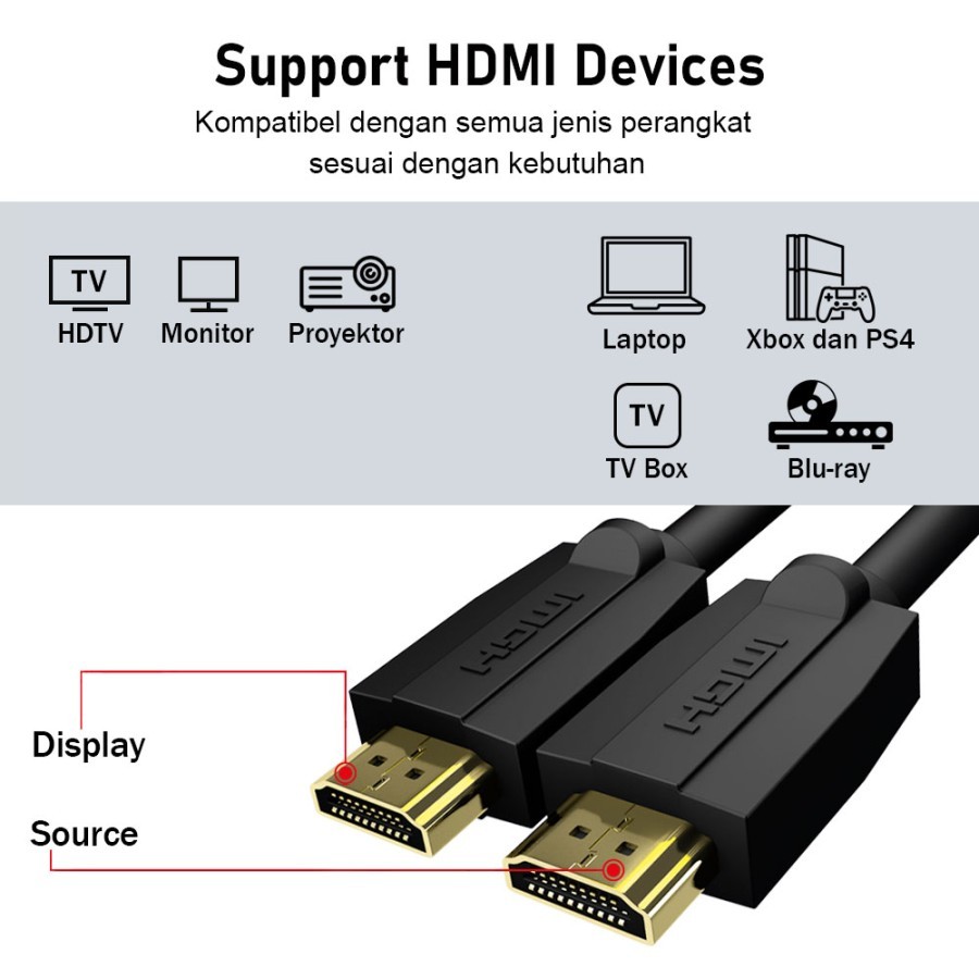 Jual Kabel HDMI 4K Ultra HD HDR ARC High Speed Quality 10 Meter PX HDMI ...