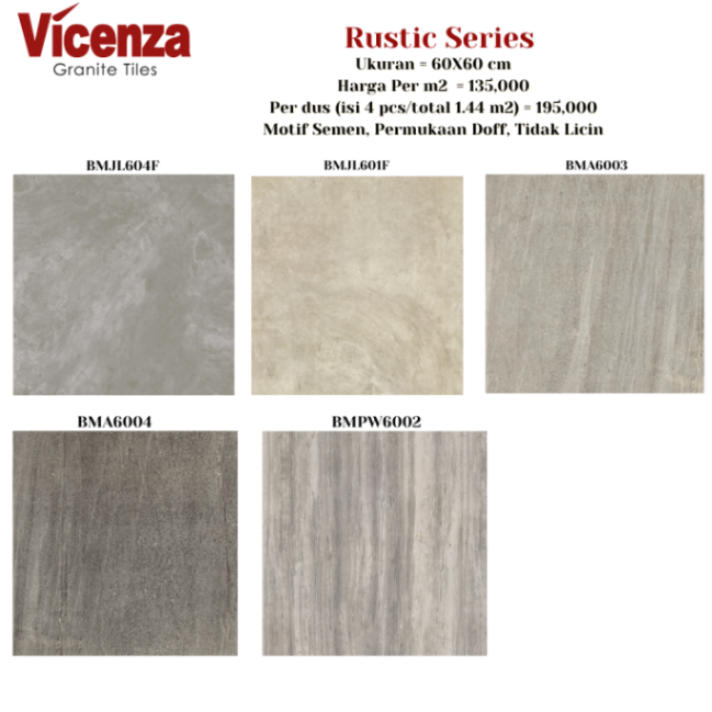 TEST CS GRANITE TILE