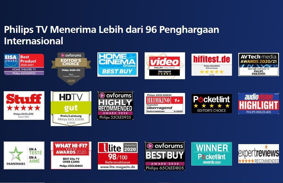PHILIPS GOOGLE TV 50PUT7029/70, 55 & 65