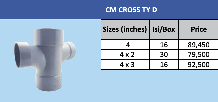 Large Radius Double Tee D 4 X 3 (CM Taiwan) / Double TY