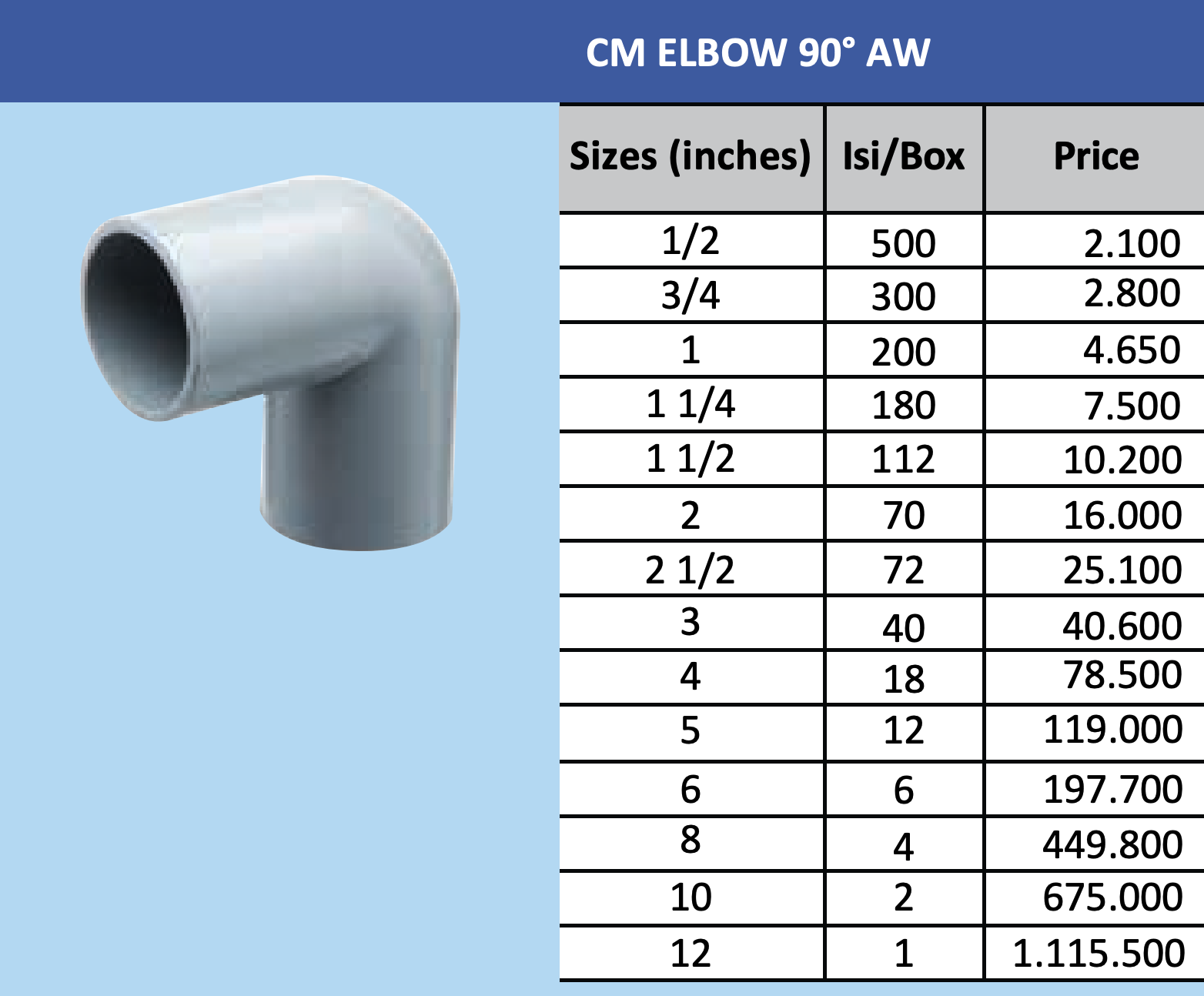 Elbow 90 AW (CM Taiwan) / Knie