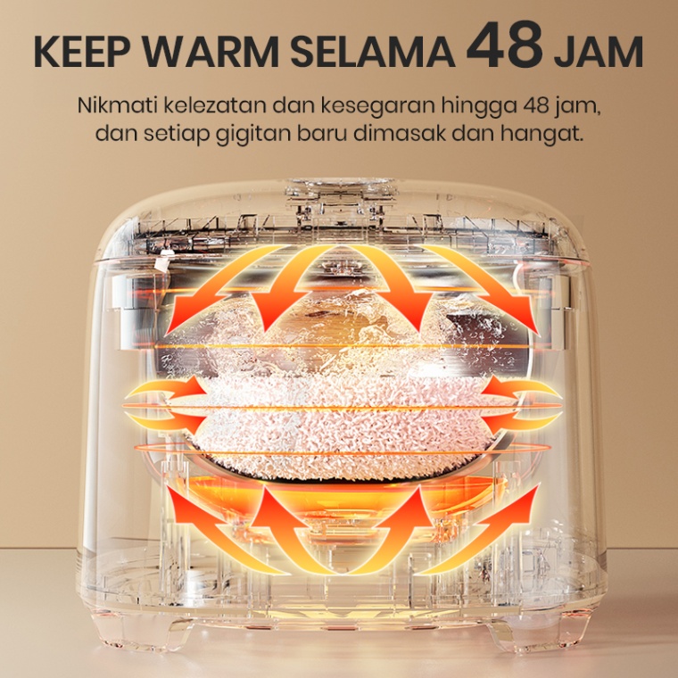 Rice Cooker 1.8L (Mecoo) / UltraWarmth 48H / Penanak Nasi