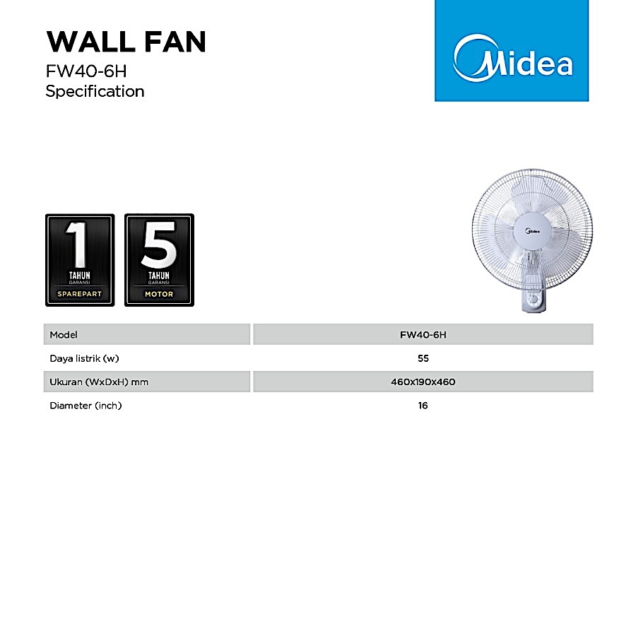 Electric Fan FW40-6H (Midea) / Kipas Angin / Wall Fan / Kipas Dinding