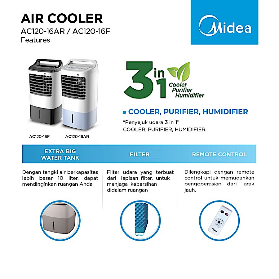 Air Cooler AC120-16F (Midea) / Cooling Tower Fan / Kipas Pendigin Ruan