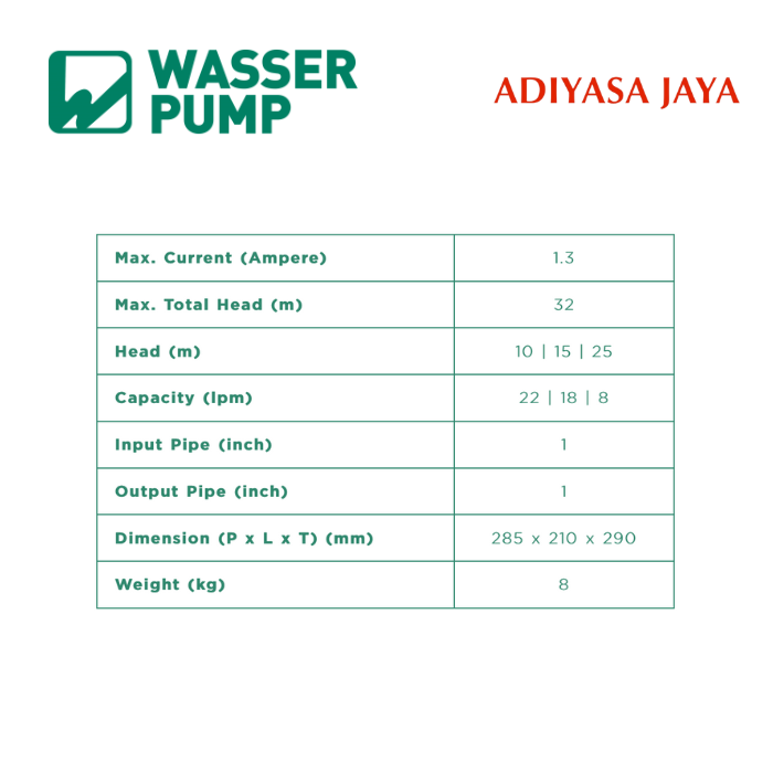 PW-129 EA (Wasser) / Shallow Pump / Pompa Sumur Dangkal 
