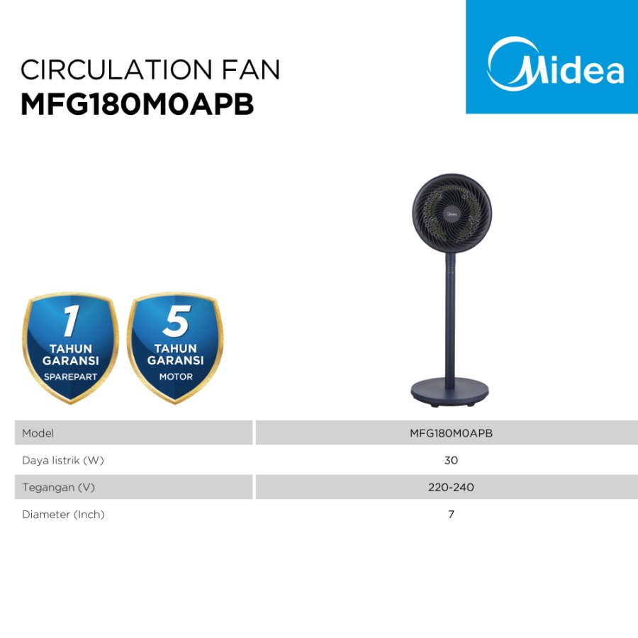 Electric Fan MFG180MOAPB (Midea) / Kipas Angin / Circulation Fan / Kip