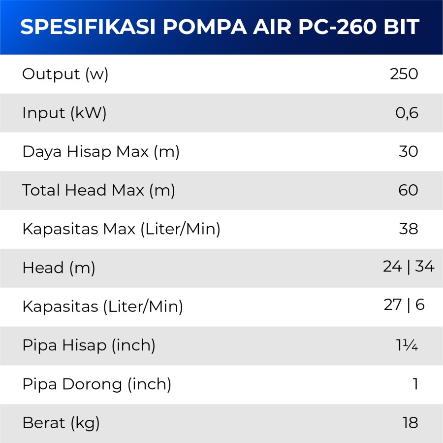 PC 260 BIT No Tank (Shimizu) / Deepwell Pump/ Pompa Sumur Dalam