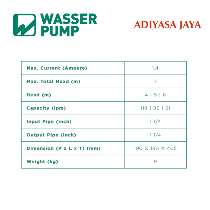 SWP-180 E (Wasser) / Submersible Pump / Pompa Celup Air Kotor