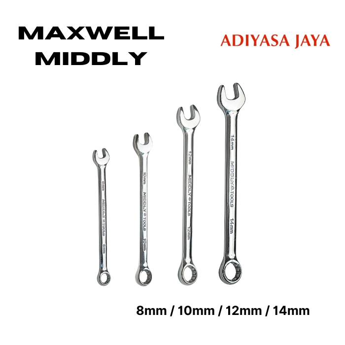 Kunci Ring Pas (Maxwell x Middly) / Combination Mirror Finish