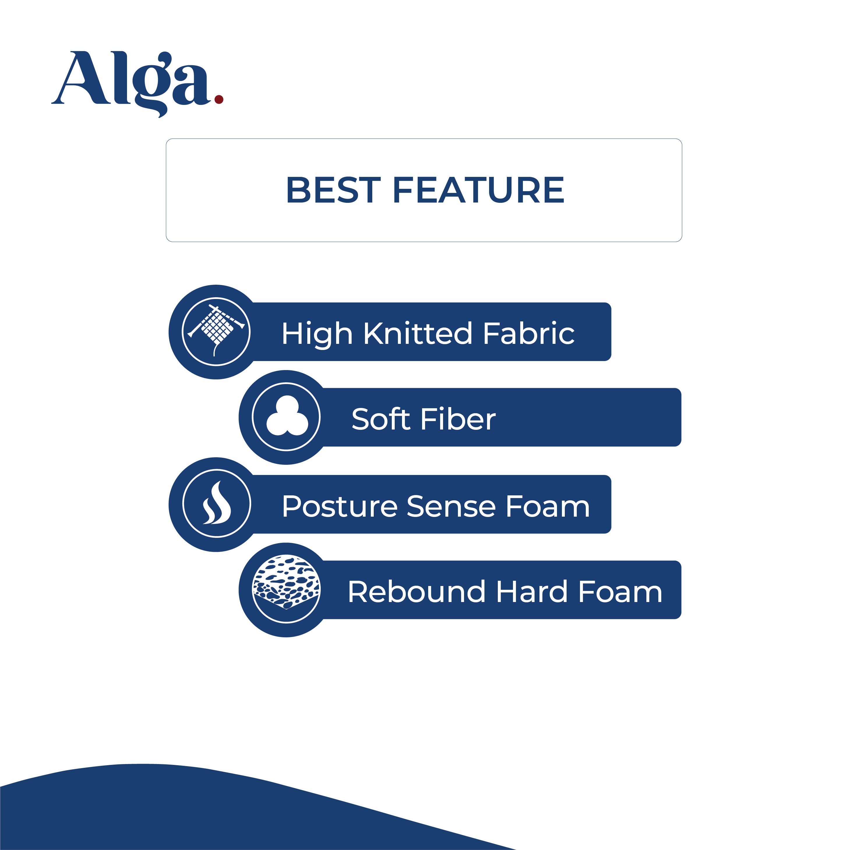 ALGA Fitted Topper Firm