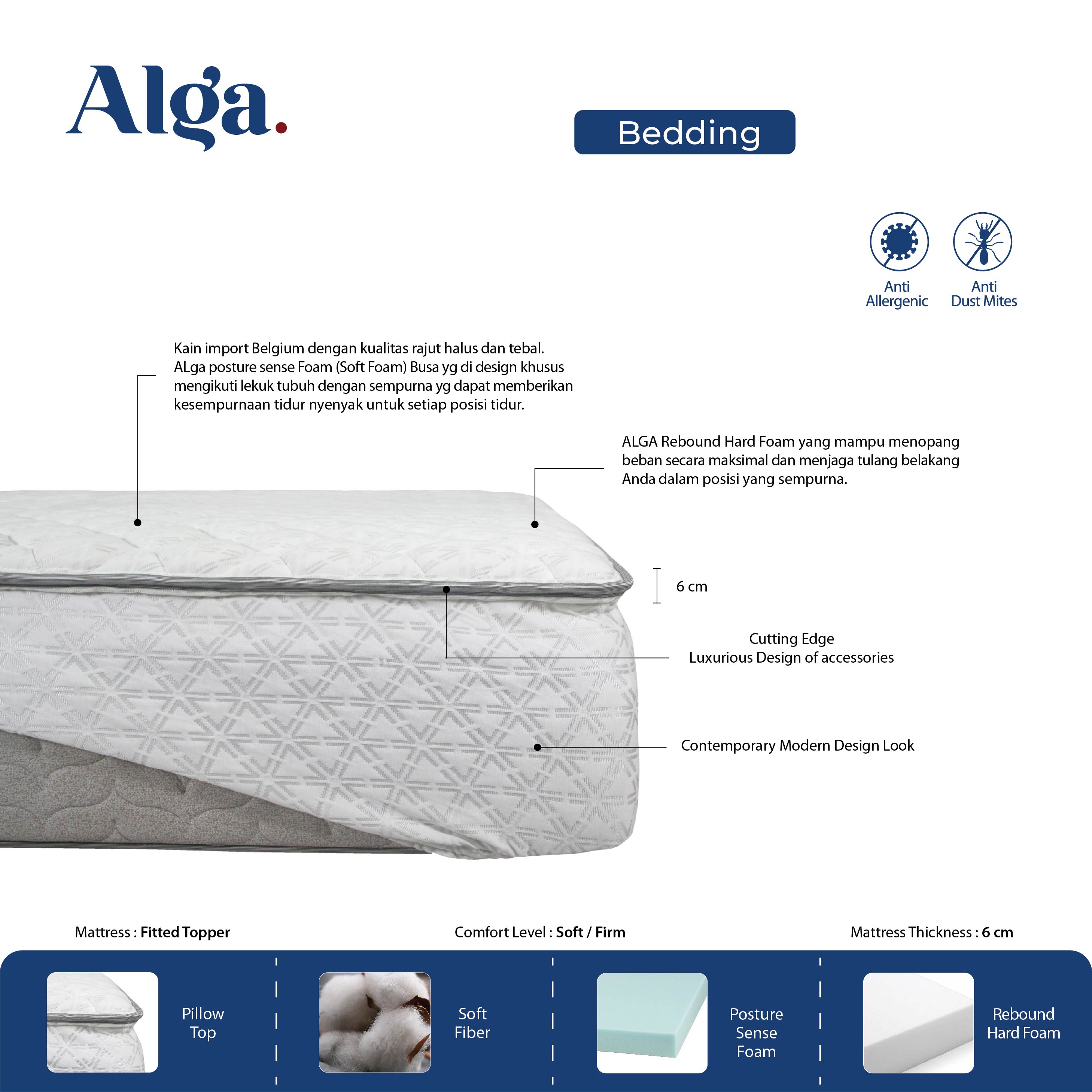 ALGA Fitted Topper Firm