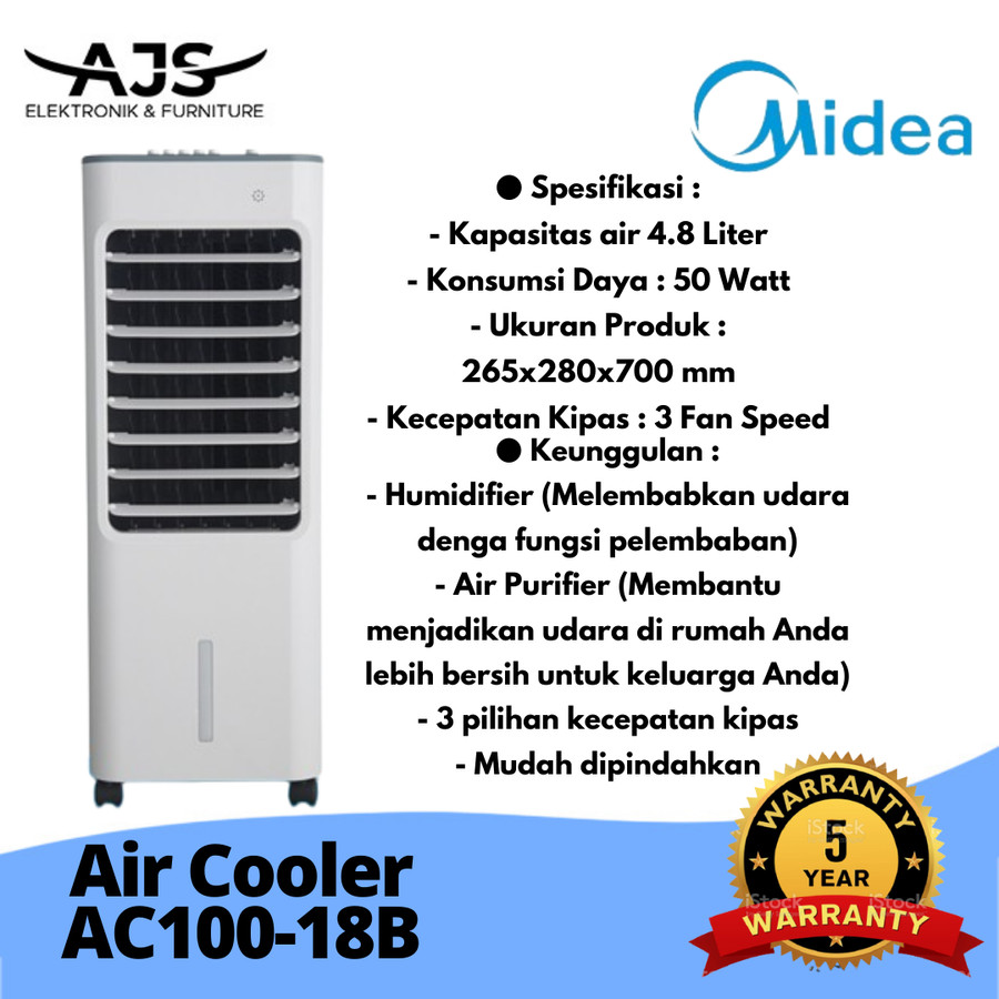 AIR COOLER SHARP PJA26MYB GARANSI RESMI TERMURAH