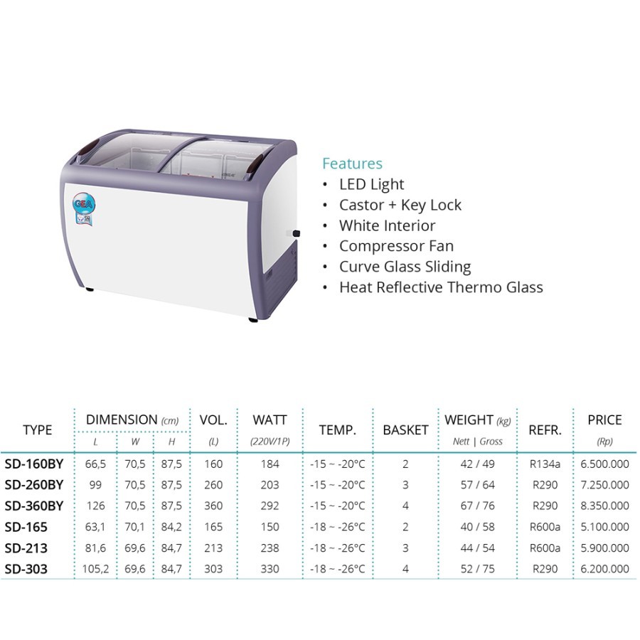 Sliding Curve Glass Freezer GEA SD 260BY 260 Liter Kaca Lengung