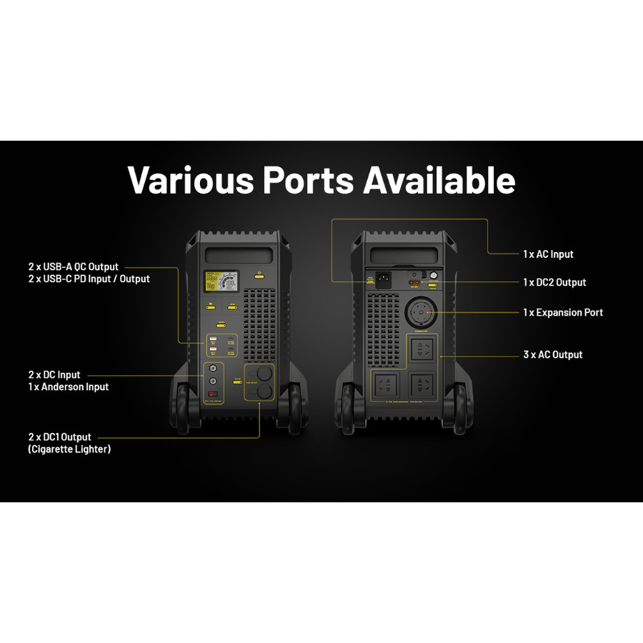 Portable Power Supply (560000mAh) 2000W Station Outdoor NITECORE NES2000