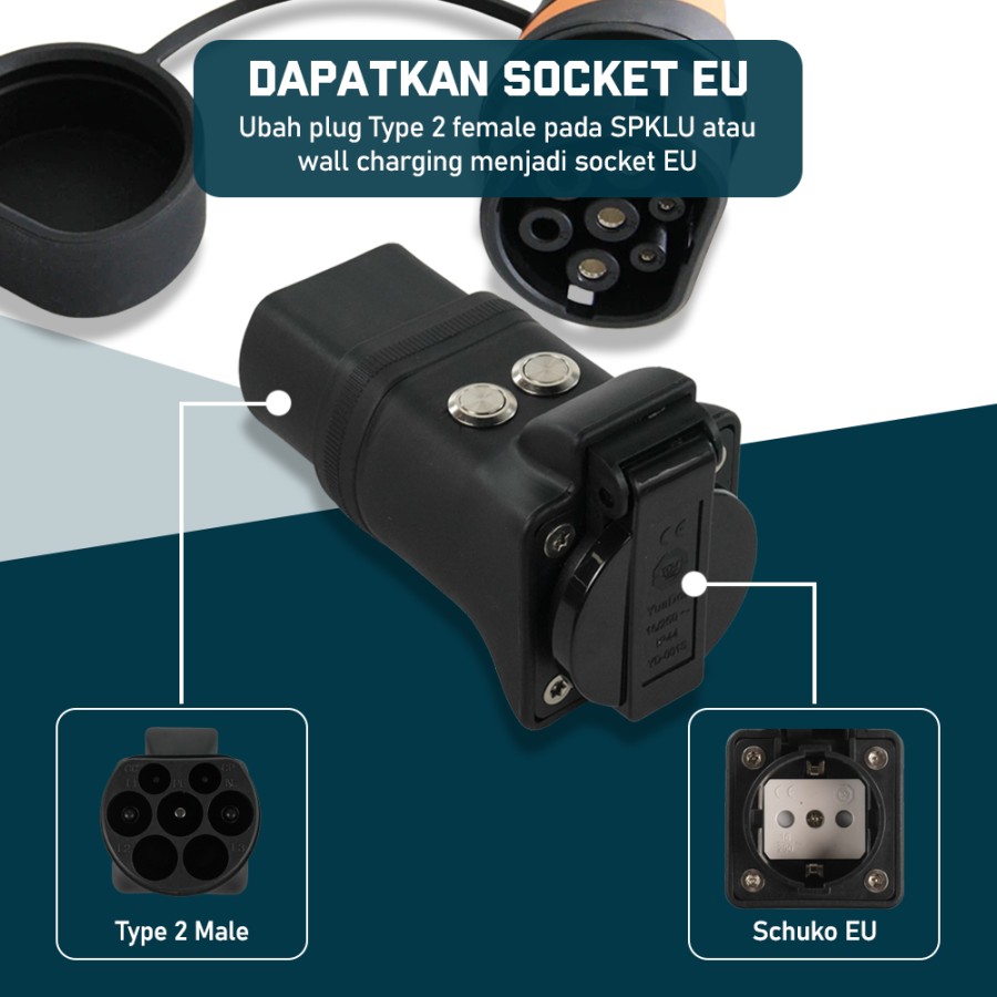 Adaptor Charger EV Type 2 Male To Schuko EU 16A Motor Mobil Listrik Plug SPKLU AOT-4113