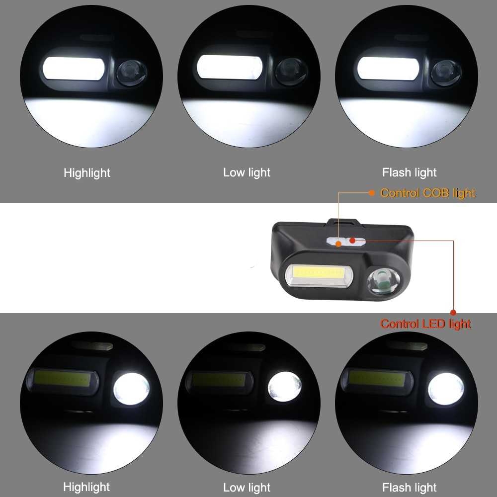 Headlamp LED 3 Modes Senter Lampu Kepala Baterai Flash Light KX-1804