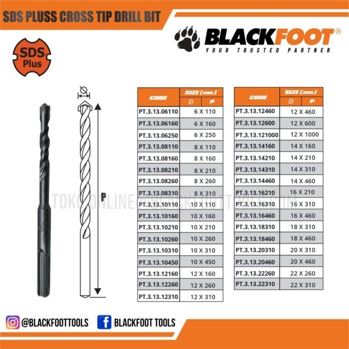[22mm] Mata Bor Beton SDS Plus BLACKFOOT Hammer Drill Bits Tembok 