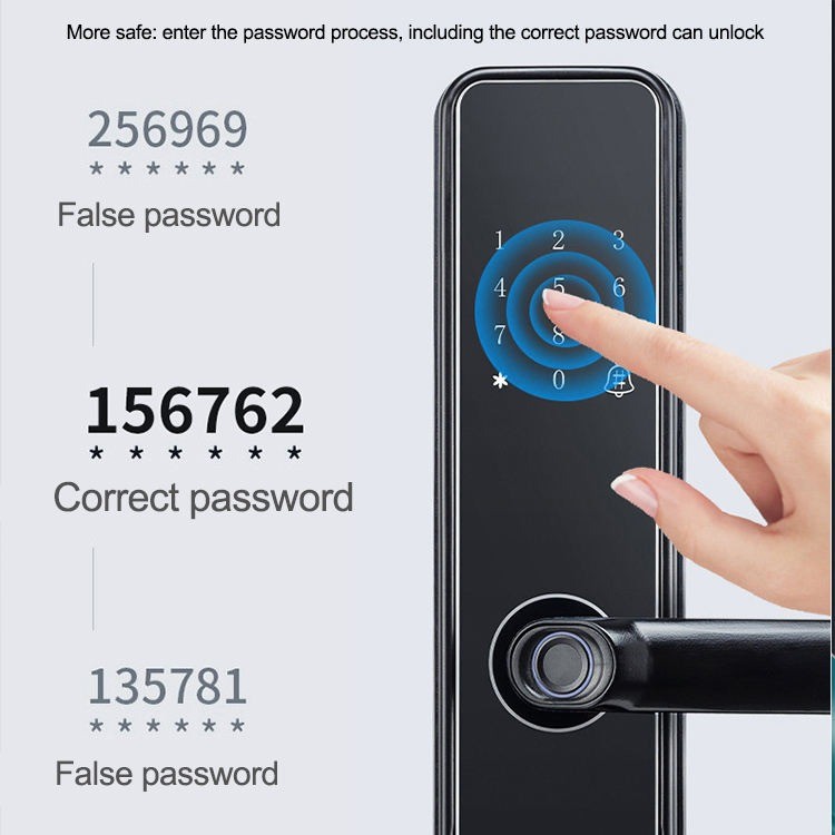Smart Door Aplikasi TT Lock Password Card Kunci Pintu Kartu App K15