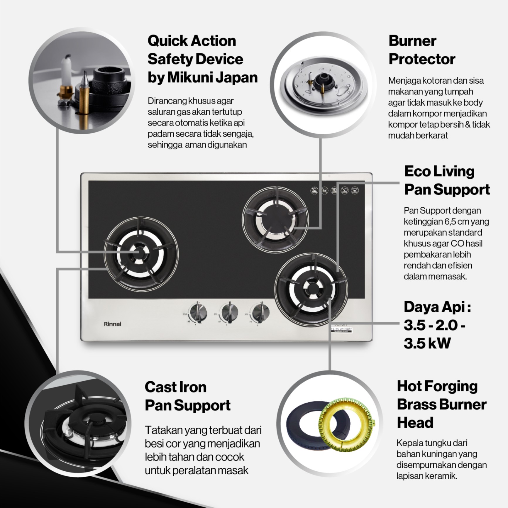 Rinnai Kompor Tanam - RB-3SS-C (GB) Rinnai Built - In Hob