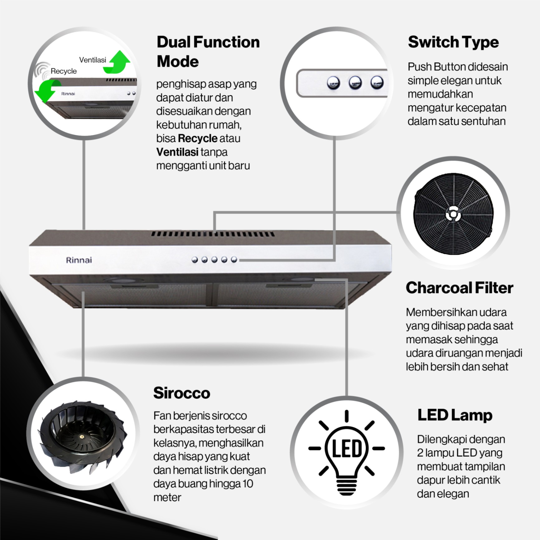 Rinnai Tudung Kompor - RH-126SS Rinnai Cooker Hood