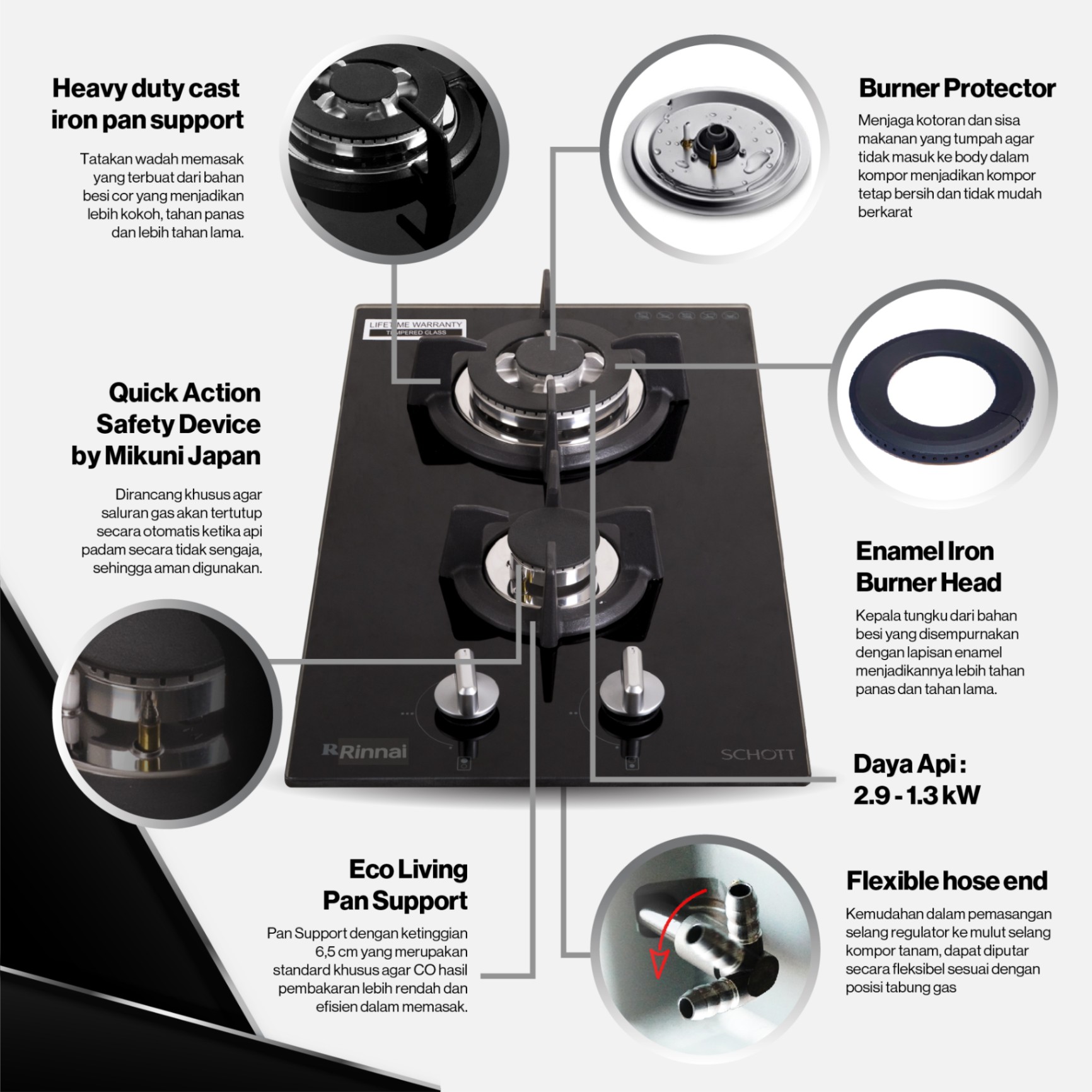 Rinnai Kompor Tanam - RB-3312S (GBS) Rinnai Built - In Hob