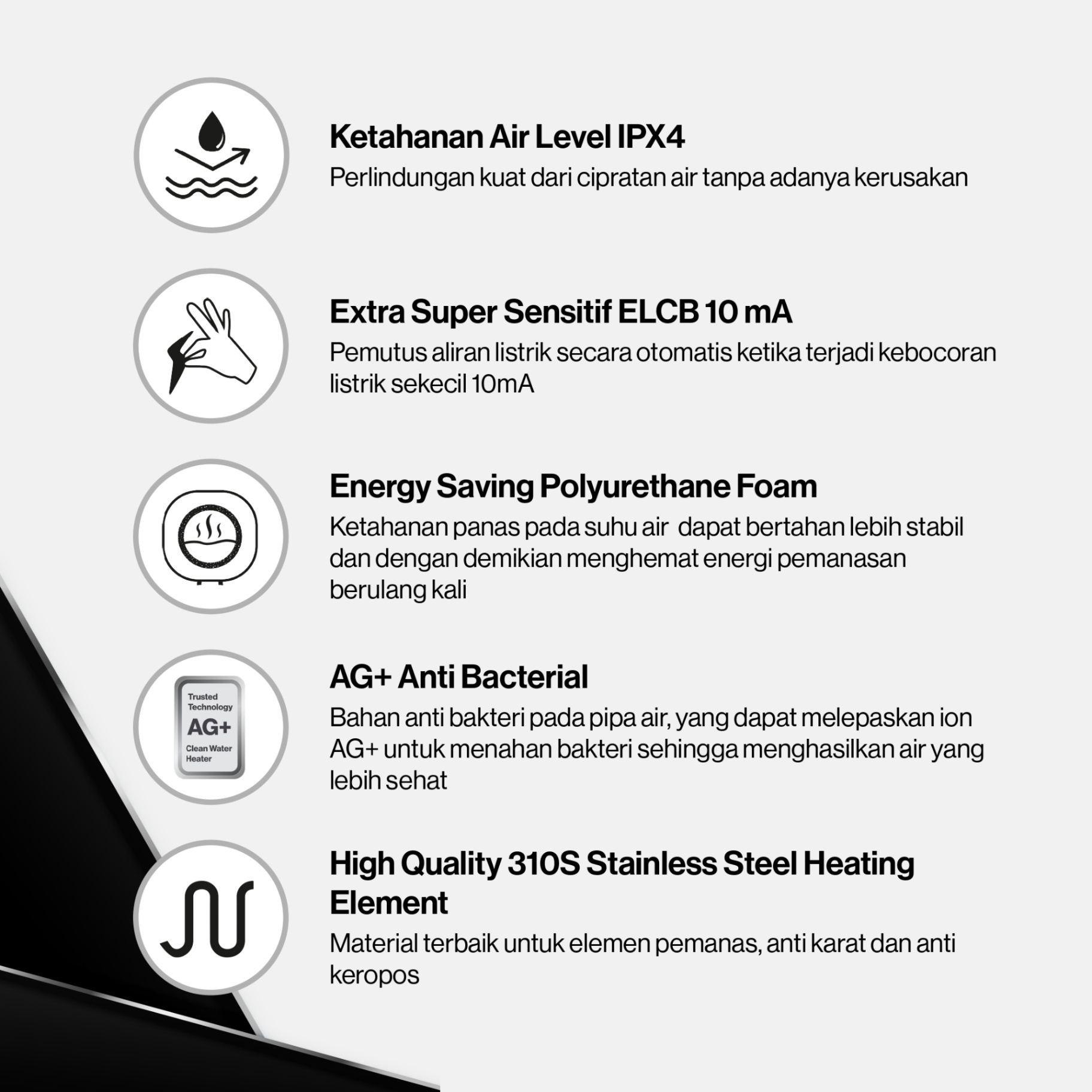 Rinnai Water Heater RES-A15C-03C Rinnai Electric Water Heater
