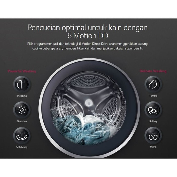 LG F2515STGW Mesin Cuci FRONT LOADING Laundry 15 Kg F2515 Turbo Wash