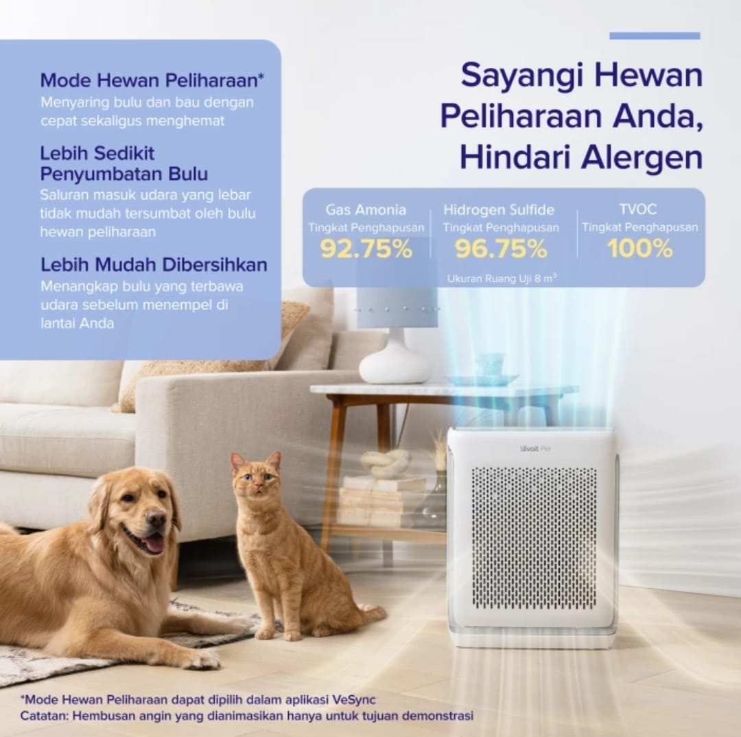 Levoit Vital 200S Pet Care Smart True HEPA Air Purifier