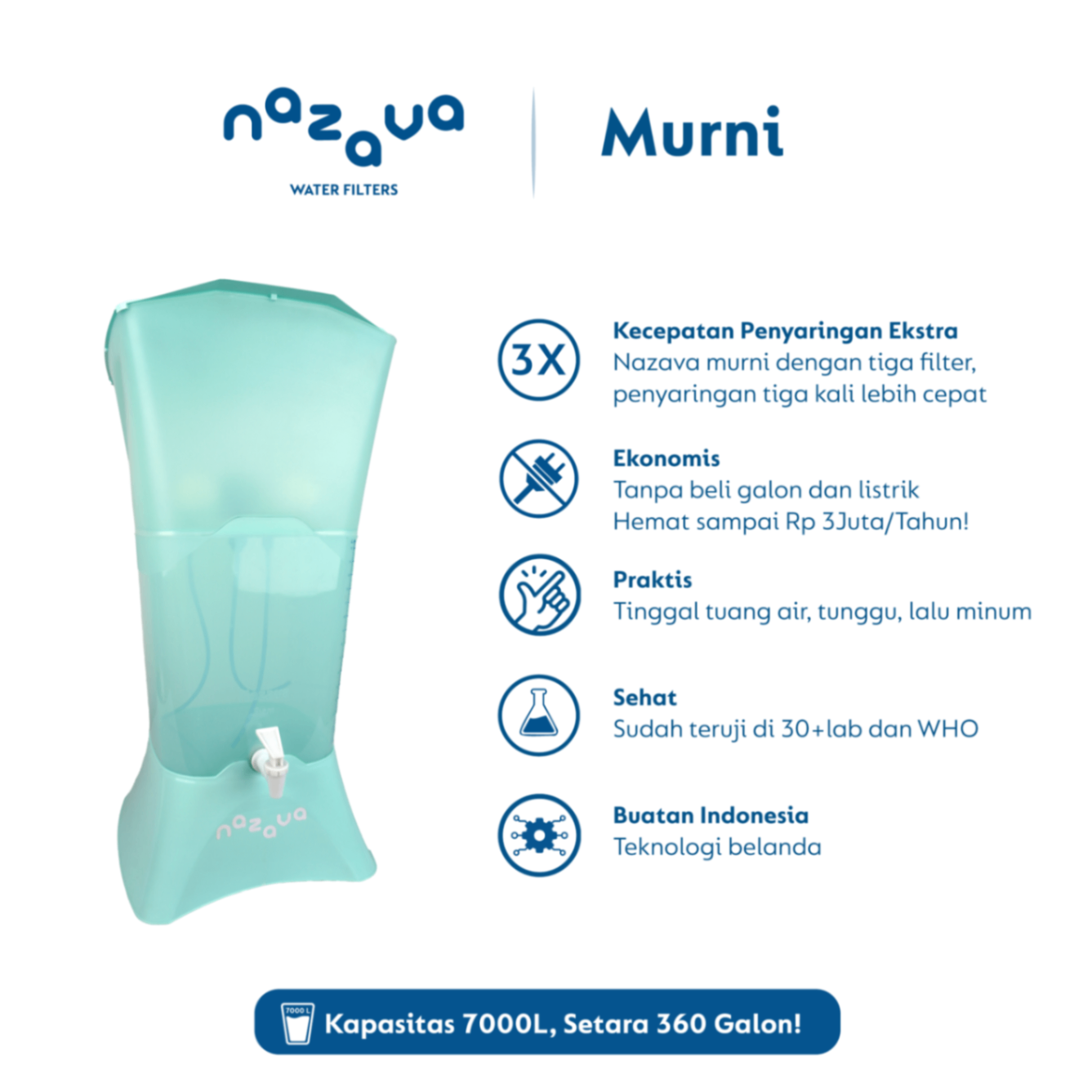 Water Purifier - Nazava Murni 3 Filter - Filter Air Minum